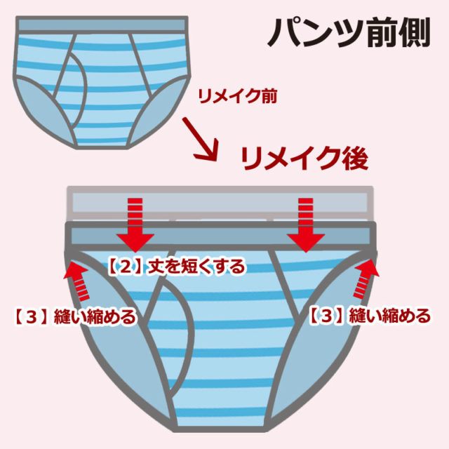 犬のヒートパンツの作り方 子供用を簡単リメイクで型紙不要 オムツカバーにも あの柴犬 一五と燐五のいちごが緑内障になった話